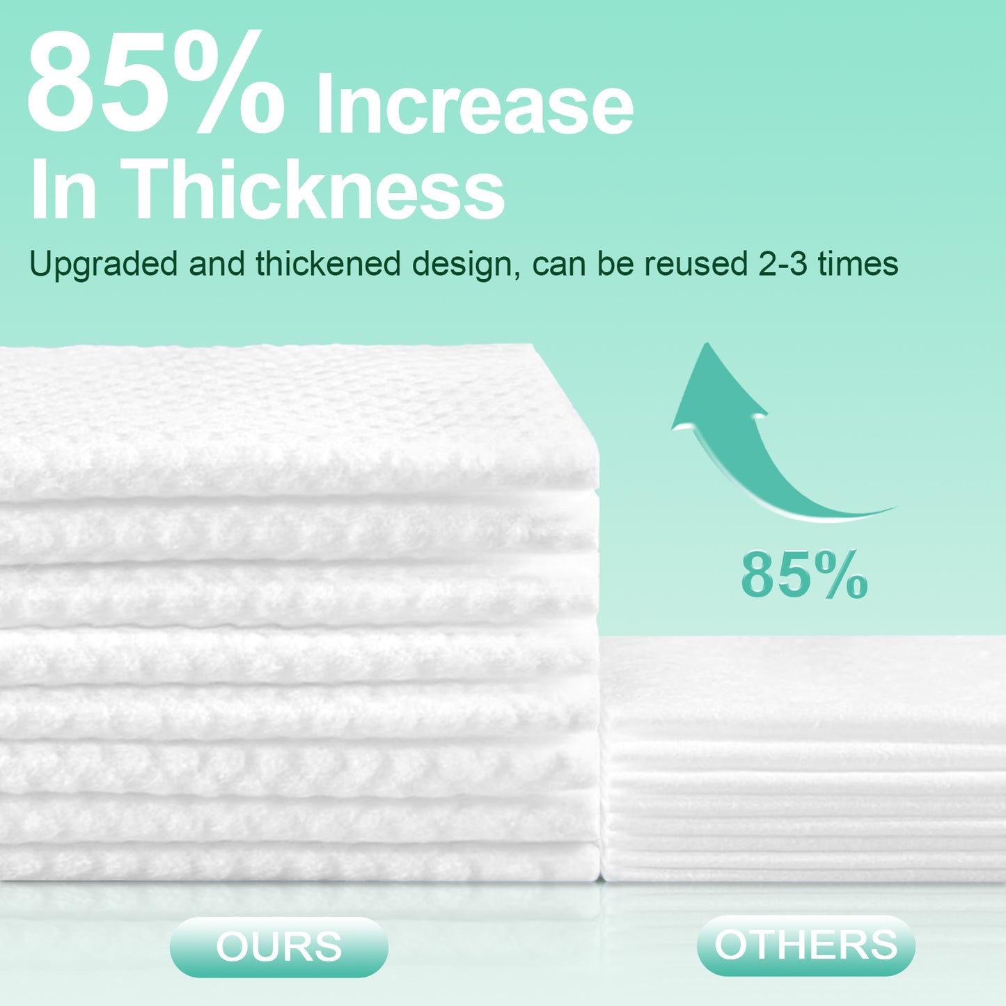 ARCOLUX Disposable Face Towels, 7.874” x 7.874“