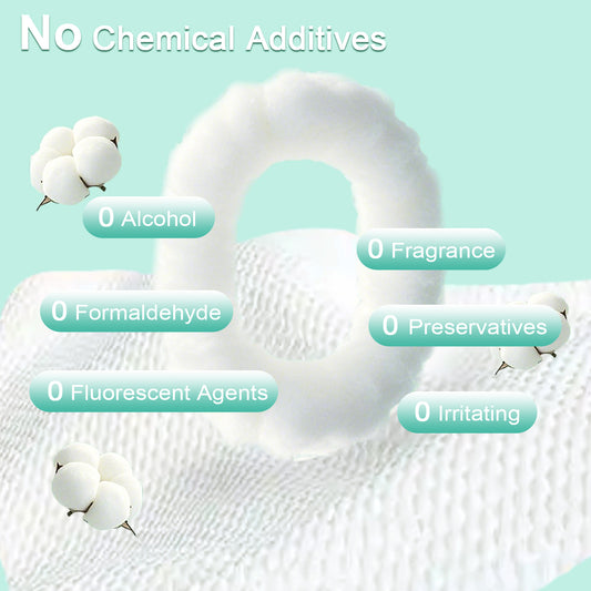 36 Pack Wholesale ARCOLUX Disposable Face Towels XL