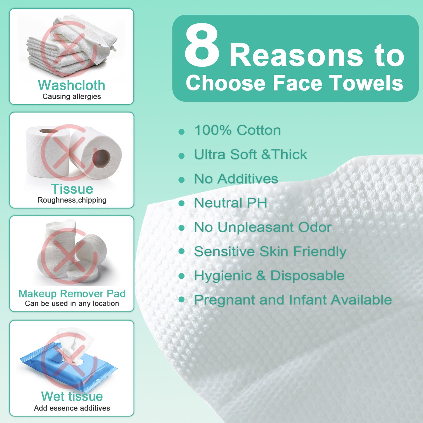 ARCOLUX Disposable Face Towels, 7.874” x 7.874“